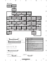 Preview for 51 page of Pioneer DEH-3550MP Service Manual