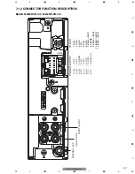 Preview for 57 page of Pioneer DEH-3550MP Service Manual