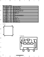 Preview for 62 page of Pioneer DEH-3550MP Service Manual