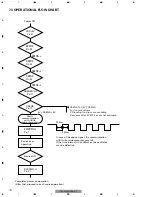 Preview for 70 page of Pioneer DEH-3550MP Service Manual