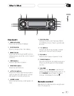 Preview for 9 page of Pioneer deh-360 Operation Manual