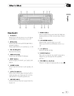 Preview for 5 page of Pioneer DEH-3700MP Operation Manual