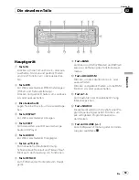 Preview for 59 page of Pioneer DEH-3700MP Operation Manual