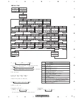 Preview for 45 page of Pioneer DEH-3700MP Service Manual