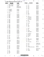 Preview for 15 page of Pioneer DEH-3750MP Service Manual