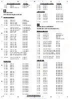 Preview for 46 page of Pioneer DEH-3750MP Service Manual