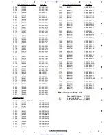 Preview for 47 page of Pioneer DEH-3750MP Service Manual