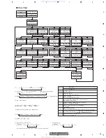 Preview for 49 page of Pioneer DEH-3750MP Service Manual