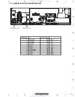 Preview for 57 page of Pioneer DEH-3750MP Service Manual