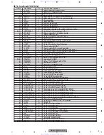 Preview for 61 page of Pioneer DEH-3750MP Service Manual