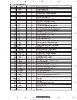 Preview for 63 page of Pioneer DEH-3750MP Service Manual