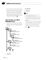 Предварительный просмотр 32 страницы Pioneer DEH-3850MP Operation Manual