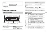 Preview for 51 page of Pioneer DEH-3900BT Owner'S Manual