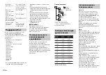 Preview for 168 page of Pioneer DEH-3900BT Owner'S Manual