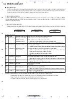 Preview for 20 page of Pioneer DEH-4090MP Service Manual