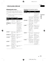 Preview for 69 page of Pioneer DEH-4150SD Operation Manual