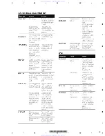 Preview for 29 page of Pioneer DEH-4150SD Service Manual