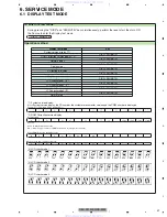 Preview for 31 page of Pioneer DEH-4150SD Service Manual