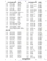 Preview for 79 page of Pioneer DEH-4150SD Service Manual