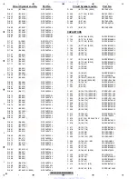 Preview for 80 page of Pioneer DEH-4150SD Service Manual