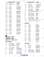 Preview for 81 page of Pioneer DEH-4150SD Service Manual