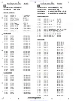 Preview for 82 page of Pioneer DEH-4150SD Service Manual