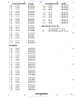 Preview for 83 page of Pioneer DEH-4150SD Service Manual