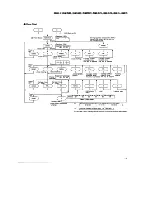 Предварительный просмотр 11 страницы Pioneer DEH-424 Service Manual