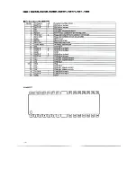 Предварительный просмотр 18 страницы Pioneer DEH-424 Service Manual