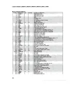 Предварительный просмотр 20 страницы Pioneer DEH-424 Service Manual