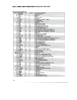 Предварительный просмотр 22 страницы Pioneer DEH-424 Service Manual