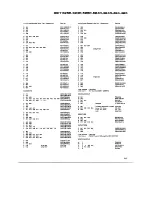 Предварительный просмотр 25 страницы Pioneer DEH-424 Service Manual