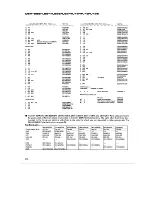 Preview for 28 page of Pioneer DEH-424 Service Manual