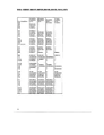 Preview for 30 page of Pioneer DEH-424 Service Manual