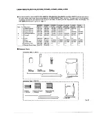 Предварительный просмотр 55 страницы Pioneer DEH-424 Service Manual