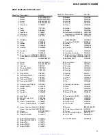 Preview for 5 page of Pioneer DEH-4300RBX1N/EW Service Manual