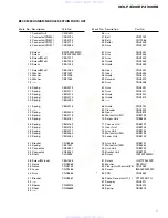 Preview for 7 page of Pioneer DEH-4300RBX1N/EW Service Manual