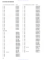 Preview for 36 page of Pioneer DEH-4300RBX1N/EW Service Manual