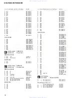 Preview for 38 page of Pioneer DEH-4300RBX1N/EW Service Manual