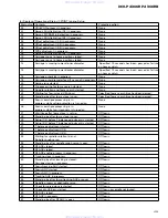 Preview for 45 page of Pioneer DEH-4300RBX1N/EW Service Manual