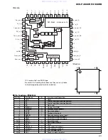 Preview for 53 page of Pioneer DEH-4300RBX1N/EW Service Manual