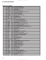 Preview for 54 page of Pioneer DEH-4300RBX1N/EW Service Manual