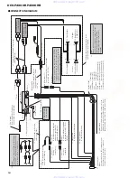 Preview for 64 page of Pioneer DEH-4300RBX1N/EW Service Manual