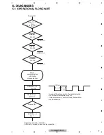 Preview for 17 page of Pioneer DEH-4400BT Service Manual