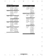 Preview for 19 page of Pioneer DEH-4400BT Service Manual