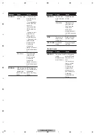 Preview for 20 page of Pioneer DEH-4400BT Service Manual