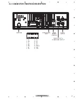 Preview for 21 page of Pioneer DEH-4400BT Service Manual