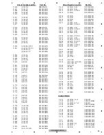 Preview for 69 page of Pioneer DEH-4400BT Service Manual