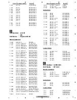 Preview for 73 page of Pioneer DEH-4400BT Service Manual