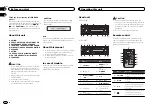 Preview for 2 page of Pioneer DEH-4550BT Owner'S Manual